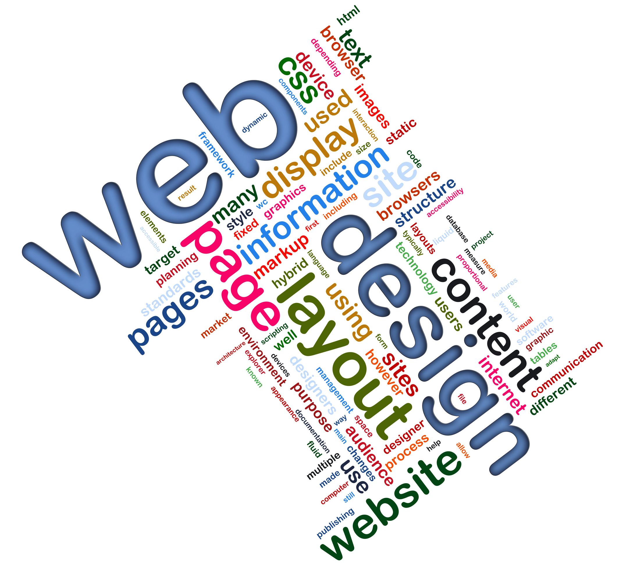 3 Advantages Of Custom Web Design Service In Atlanta GA For Small Businesses