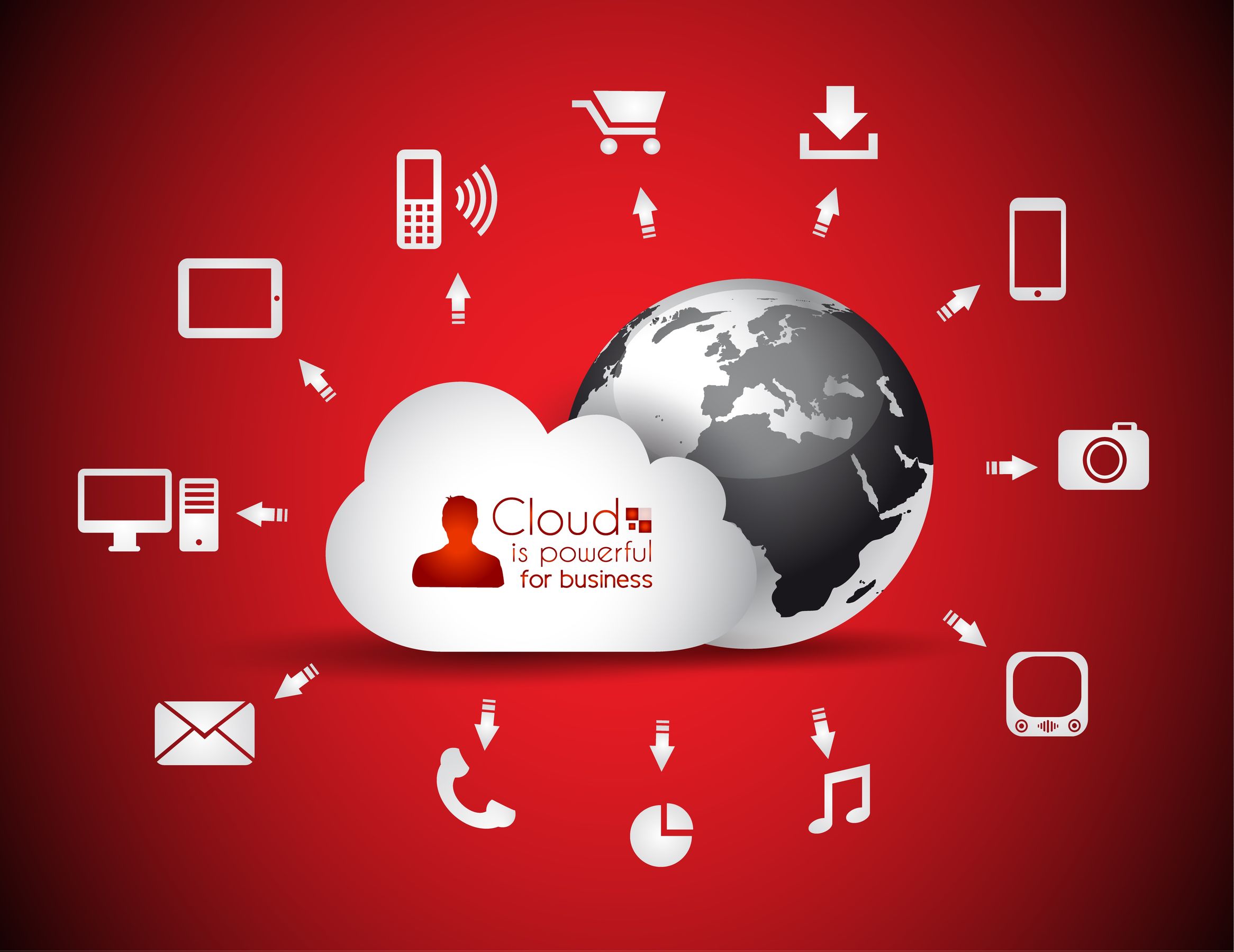 Would Your Business Benefit From Cloud Computing Services?