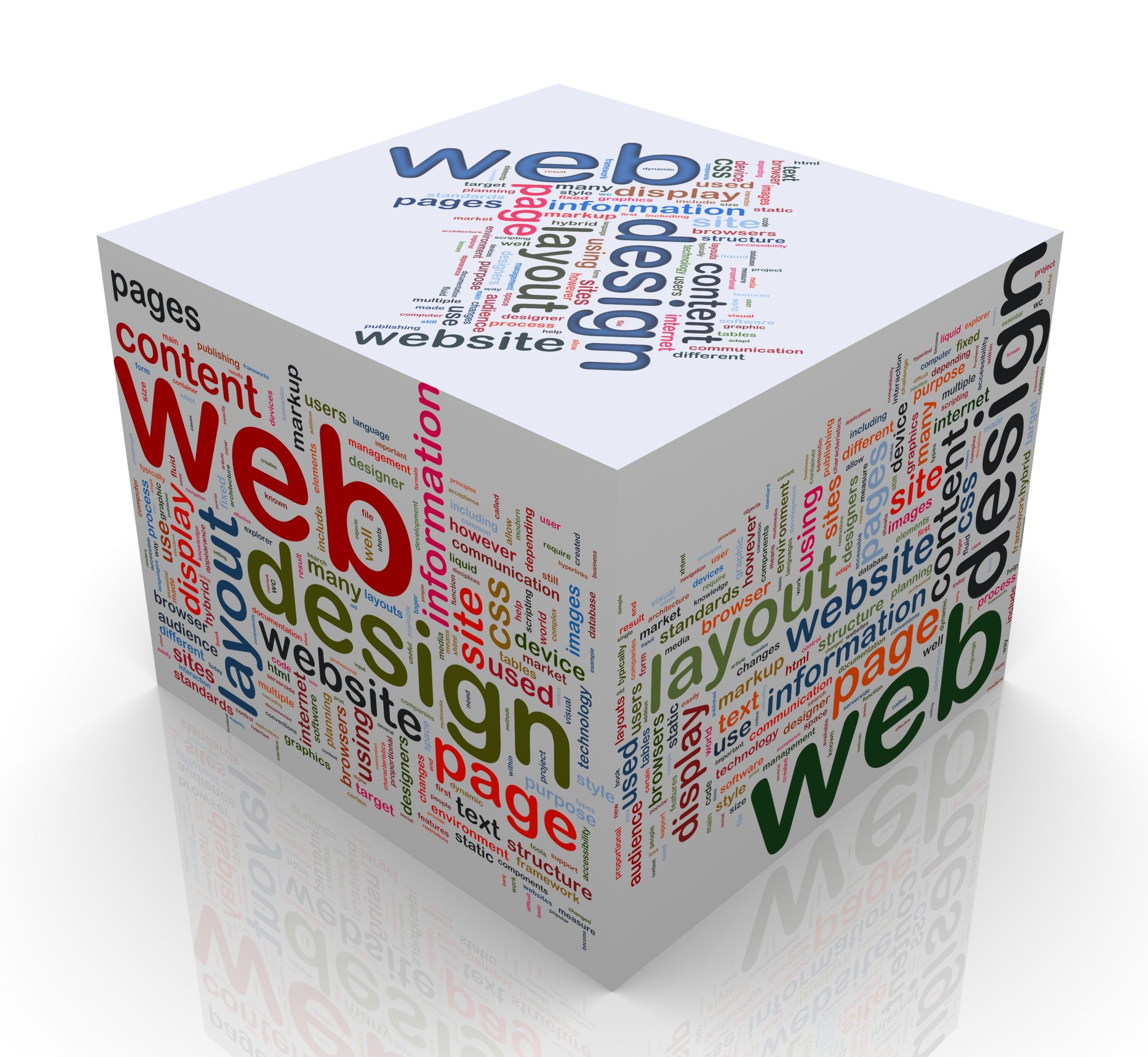 Hiring a Dependable Web Development Company in Bossier City Is Crucial