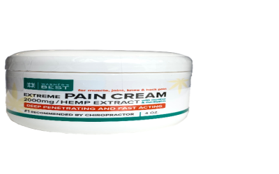 Best CBD Cream for Pain: Overview