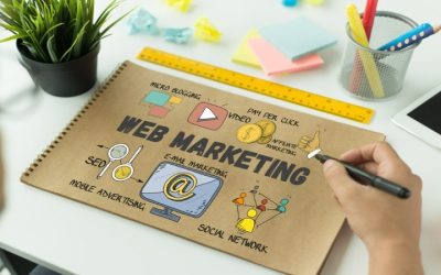 Achieve Seamless Digital Growth through Expert WordPress Website Development In Denver