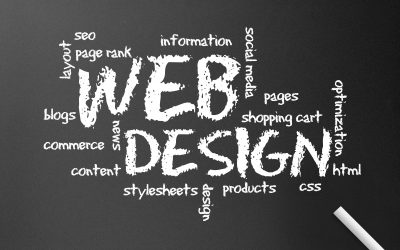 Enhance Website Performance and Traffic Using Smart Website Redesign in Atlanta, GA